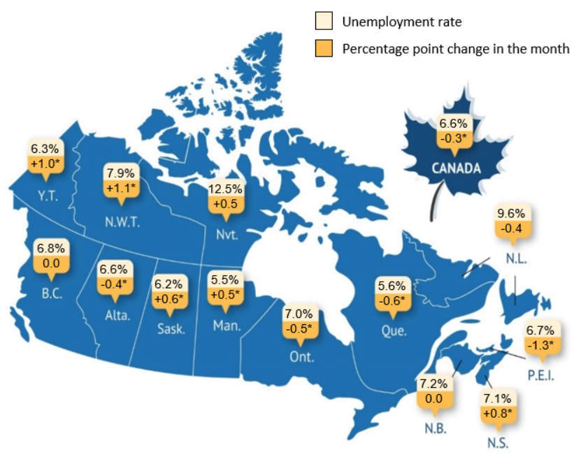 <who> Photo credit: StatCan